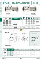 Rotary joints-8