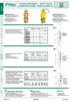 Safety valves-4