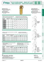 Safety valves-5