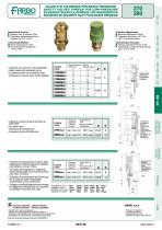 Safety valves-7