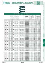 Safety valves-9