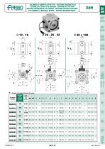 Short stroke cylinders-10