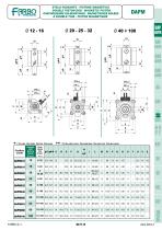 Short stroke cylinders-12