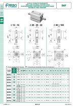Short stroke cylinders-13
