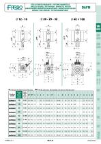 Short stroke cylinders-14