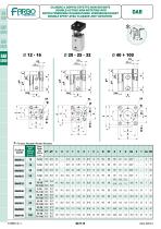 Short stroke cylinders-15