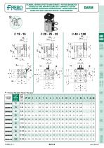 Short stroke cylinders-16