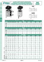 Short stroke cylinders-17