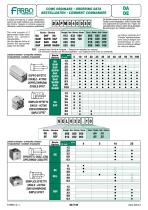 Short stroke cylinders-6