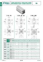 Short stroke cylinders-9