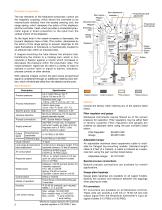 APM Pneumatic Modulevel®-2
