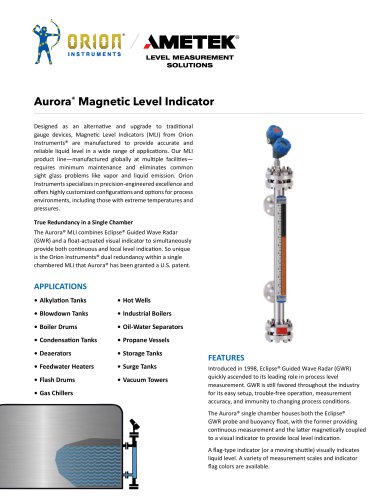 Aurora® Magnetic Level Indicator