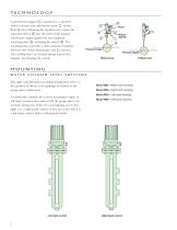 C24, C25, Boiler and Water Column Liquid Level Switches-2