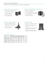 C24, C25, Boiler and Water Column Liquid Level Switches-3