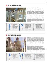 Chemical Industry - A Guide to Level and Flow Controls for the Chemical Industry - 9