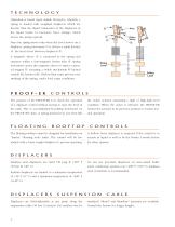 Displacer Type Liquid Level Switches - 2