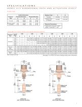 Displacer Type Liquid Level Switches - 7