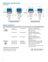Echotel® Model 355-6