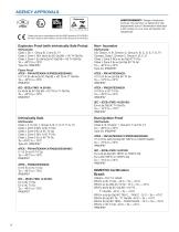 Eclipse® 706 Hygienic-8