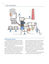 Flue Gas Desulferization-6