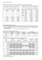 High Pressure External Caged Liquid Level Switches-4