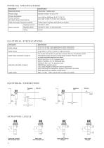High Pressure External Caged Liquid Level Switches-6