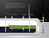 Jupiter Model JM4 - Magnetostrictive Level transmitter-3