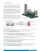 Level and Flow Instruments for Modular Skid Systems - 3