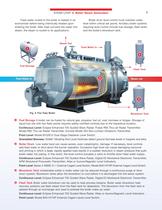 Level Instrumentation for Steam Generation - 5