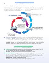 Level Instrumentation for Steam Generation - 6