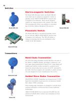 Magnetic Level Indicators-10