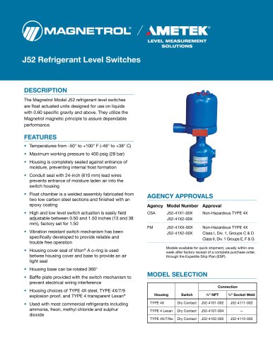 Model J52