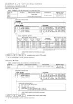 Models T5x & T6x-6