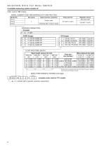Models T5x & T6x-8