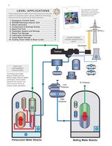 Nuclear Power - A Guide to Level Instrumentation for the Nuclear Power Industry - 2