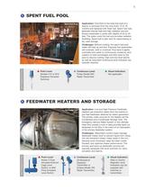 Nuclear Power - A Guide to Level Instrumentation for the Nuclear Power Industry - 5