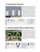 Nuclear Power - A Guide to Level Instrumentation for the Nuclear Power Industry - 7