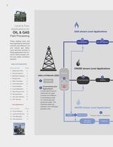 Oil & Gas Field Processing - A Guide for Level Instrumentation for Oil & Gas Field Processing - 2