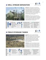 Oil & Gas Field Processing - A Guide for Level Instrumentation for Oil & Gas Field Processing - 5