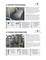 Oil & Gas Field Processing - A Guide for Level Instrumentation for Oil & Gas Field Processing - 6