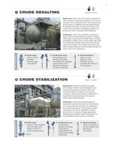 Oil & Gas Field Processing - A Guide for Level Instrumentation for Oil & Gas Field Processing - 7