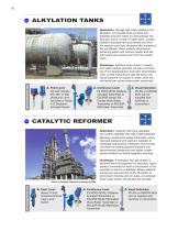 Petroleum Refining - 10