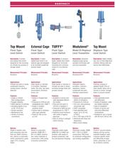 Product Line Quick Reference-5