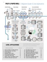 Pulp & Paper Mills - A Guide to Level Instrumentation for Pulp and Paper Mills - 2