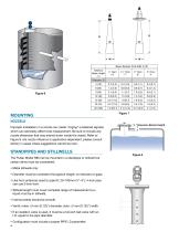 Pulsar Model R80 - 80 GHz FMCW non contact radar-4