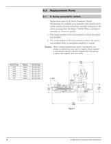 Series K Pneumatic Switch-6
