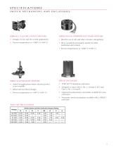 Side Mounting Liquid Level Switches - 3