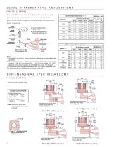 Side Mounting Liquid Level Switches - 4