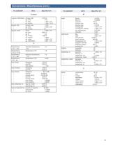 Technical Handbook provides important conversions, chemical properties, equivalents and pipe data. - 13