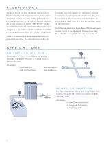 Thermatel TA2 - Thermal Mass flow Meter-4
